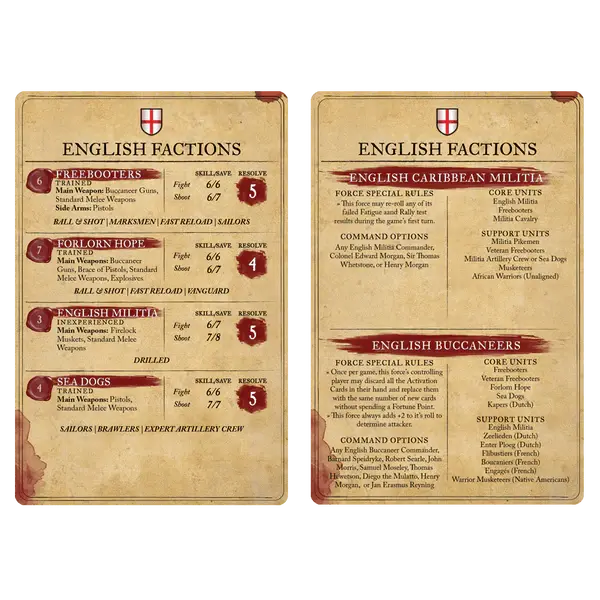 nationality_card-england.webp